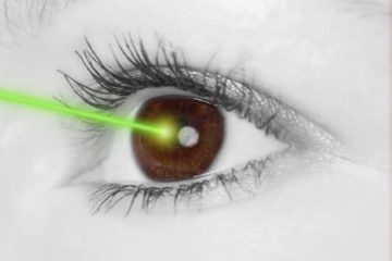 Green laser beam correcting eyesight