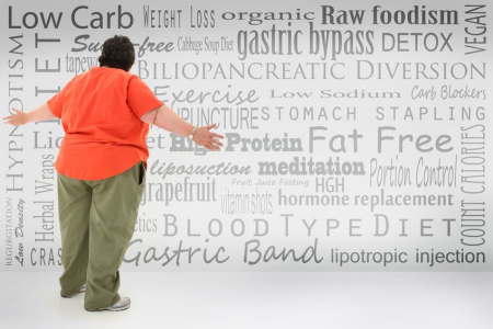 Heavy person in front of word salad of weight loss options